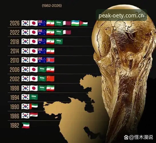 欧亿体育安卓版怎么下载 世界杯观赛热度 vs 现实困境:从欧亿体育平台看约旦土耳其球迷的赴美签证难题